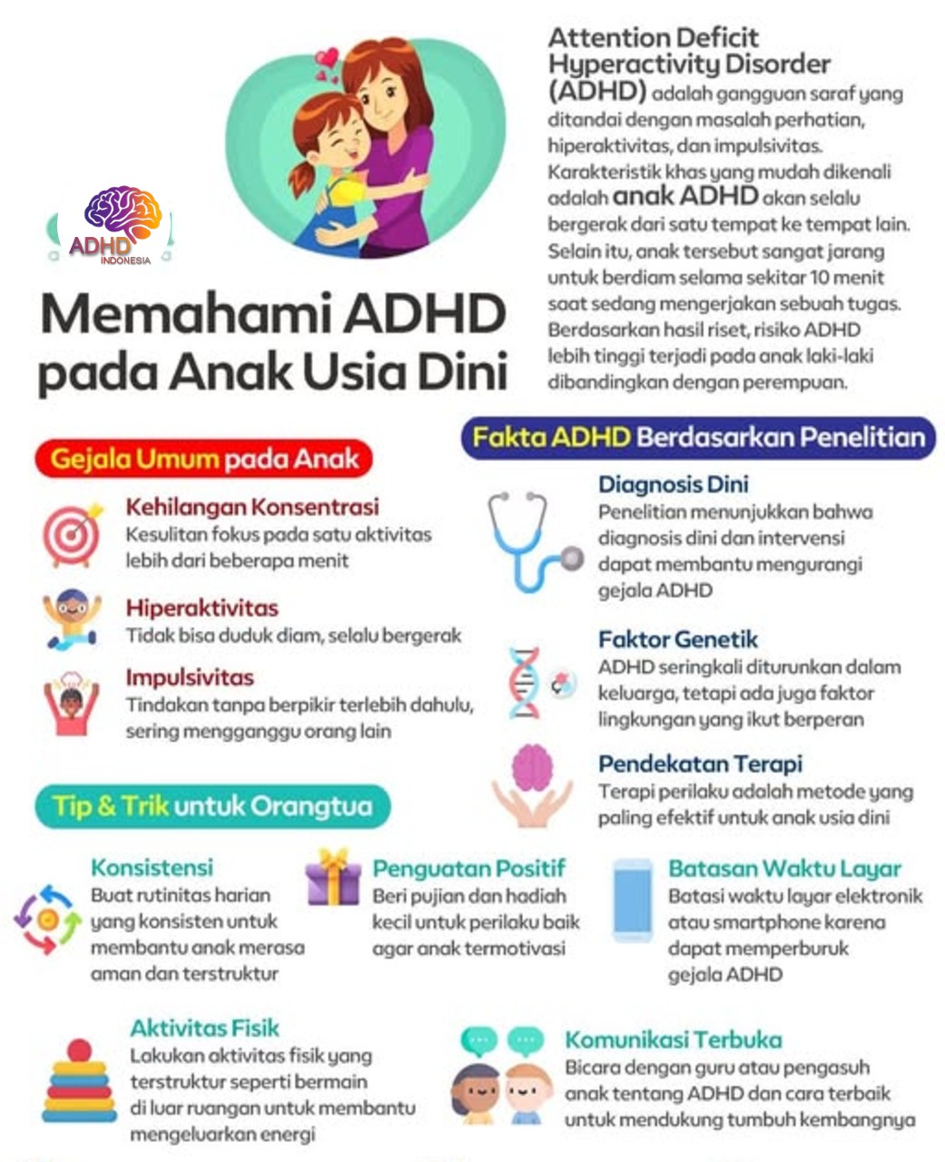 ADHD dan Potensi Bakat Anak yang Perlu Didukung di Kabupaten Gianyar